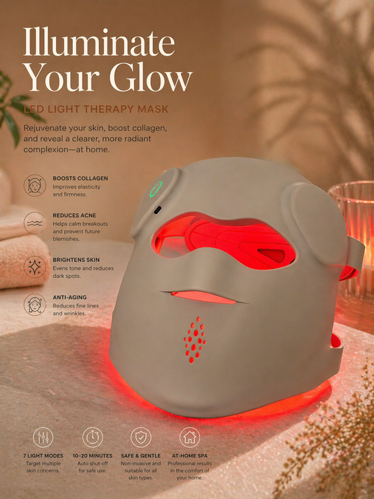 Radiance Renewal LED Mask